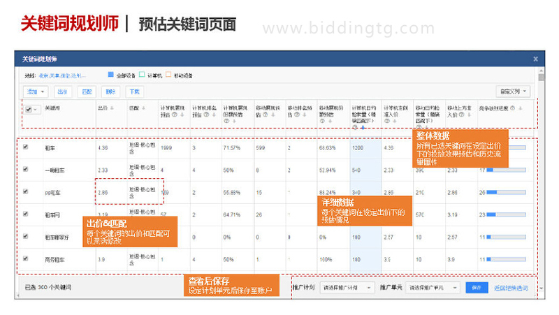 百度關(guān)鍵詞規(guī)劃師功能如何使用03.jpg