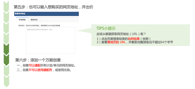 行業(yè)定投小技巧