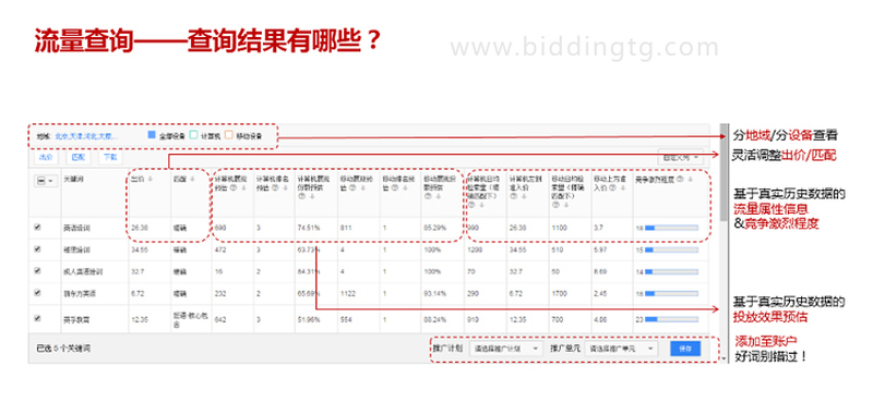 百度關(guān)鍵詞規(guī)劃師功能如何使用07.jpg