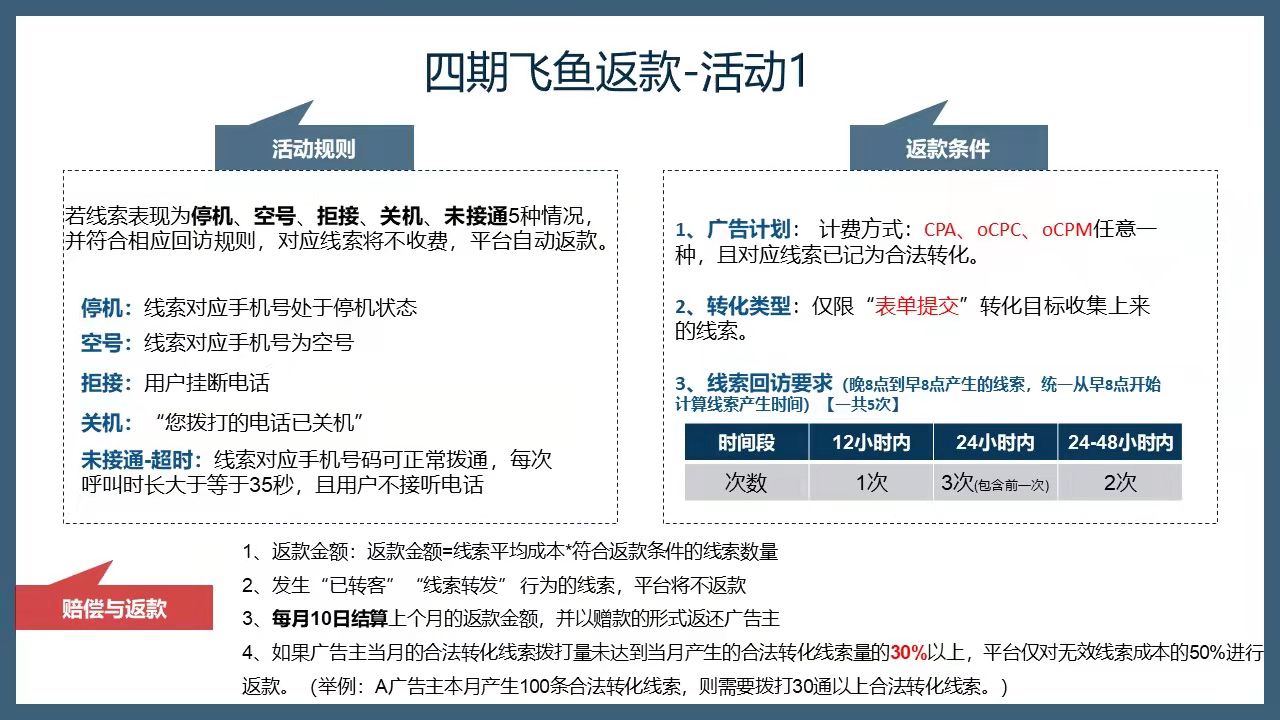 今日頭條飛魚無效返款怎么返？飛魚無效線索返款條件揭秘