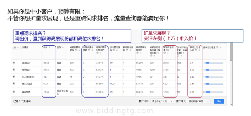 百度關(guān)鍵詞規(guī)劃師功能如何使用09.jpg