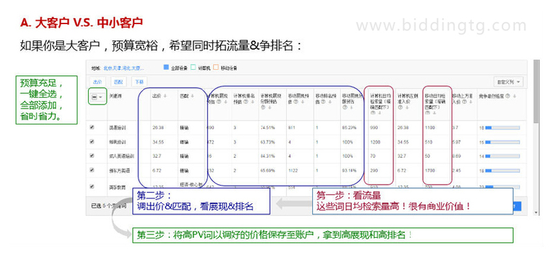 百度關(guān)鍵詞規(guī)劃師功能如何使用08.jpg