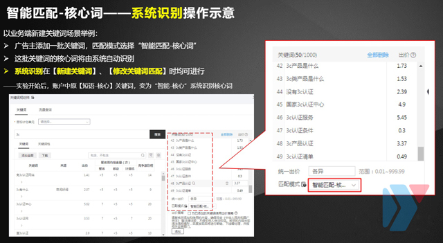 智能匹配-核心詞-系統(tǒng)識別操作示意