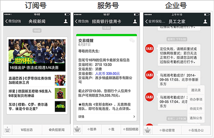 微信公眾平臺服務(wù)號、訂閱號、企業(yè)號有何區(qū)別