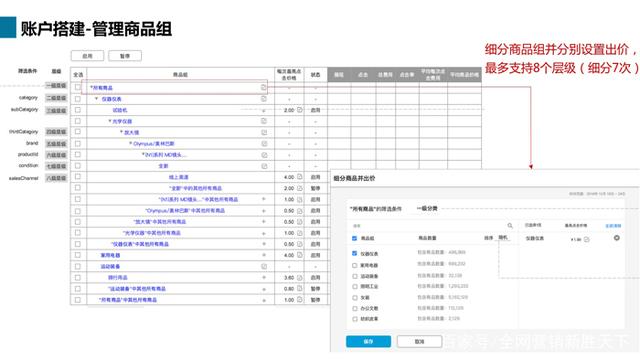 阿拉丁推廣6