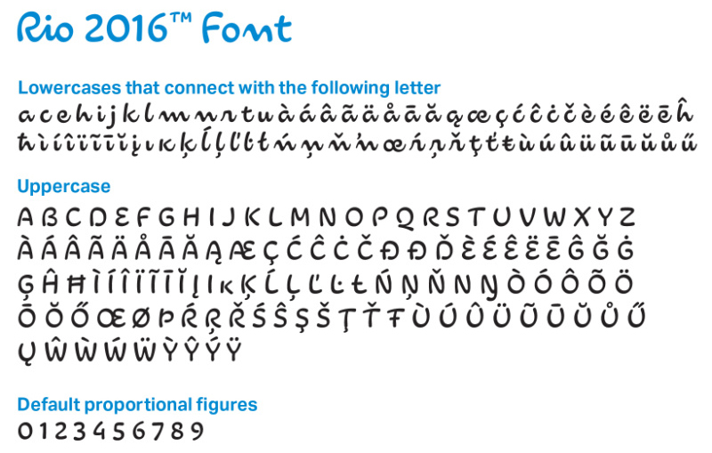 這構(gòu)成了2016年奧運會的字體的字母和數(shù)字