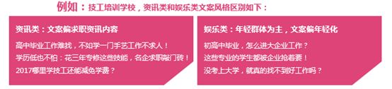 信息流文案這樣寫，效果提升30%