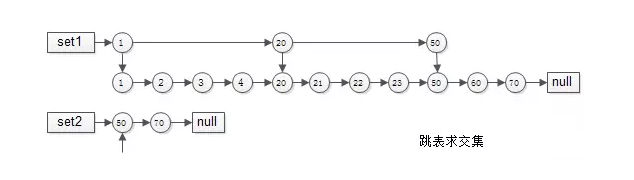 深入研究之搜索引擎的架構(gòu)與細節(jié)006.png