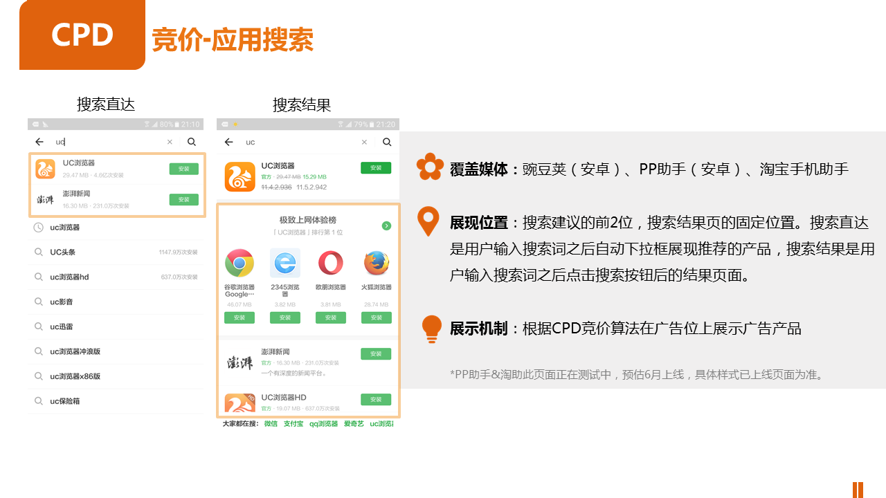 UC推廣CPD競價-應(yīng)用搜索樣式