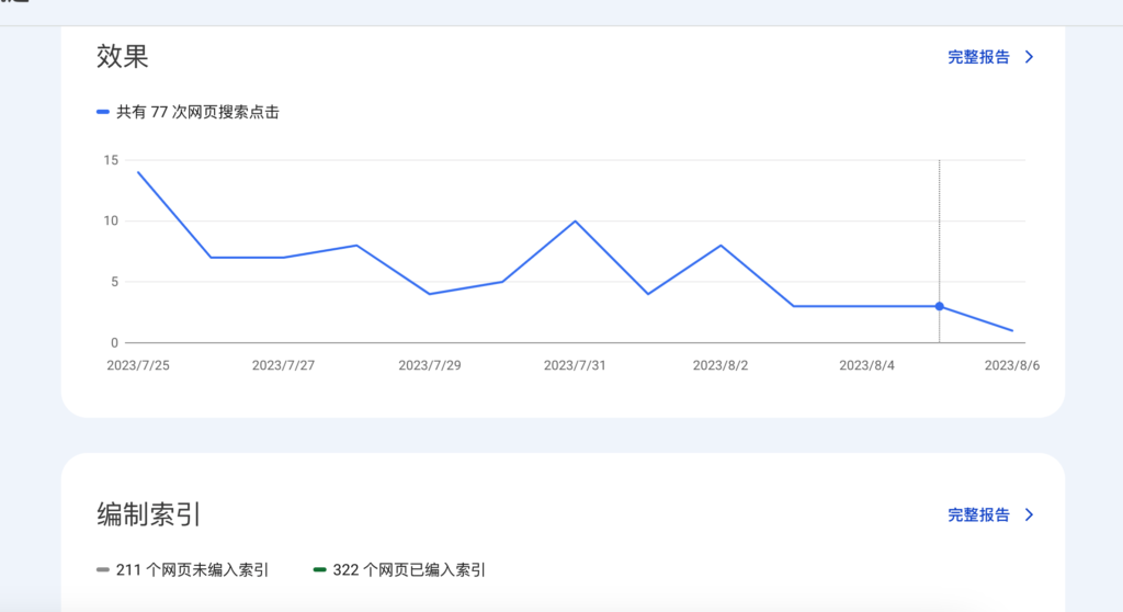 谷歌站长工具使用全教程