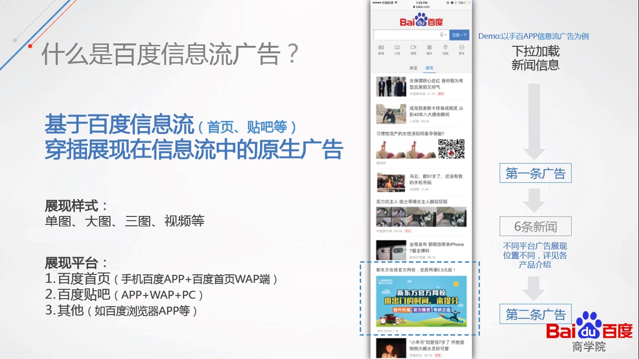 百度搜索为什么这么多广告弹出=百度搜索为什么这么多广告弹出来