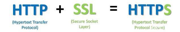什么是SSL证书7.jpg