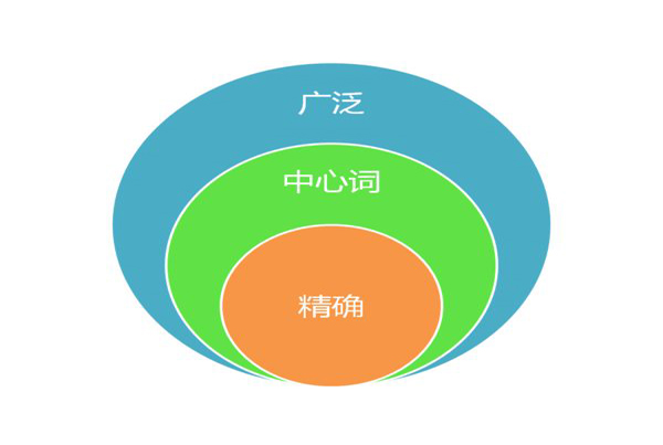 百度收录显示图片_收录提交百度图片的软件_百度图片收录提交